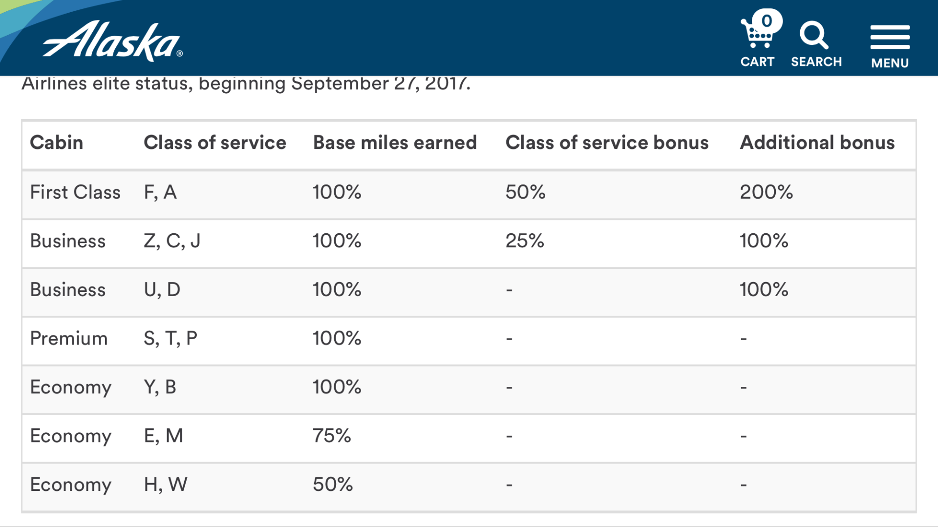 シンガポール航空🇸🇬 アラスカ航空 FFP(マイレージプログラム)で提携を発表️: マイル遊びしたいねん @ スタアラ外資系✈️